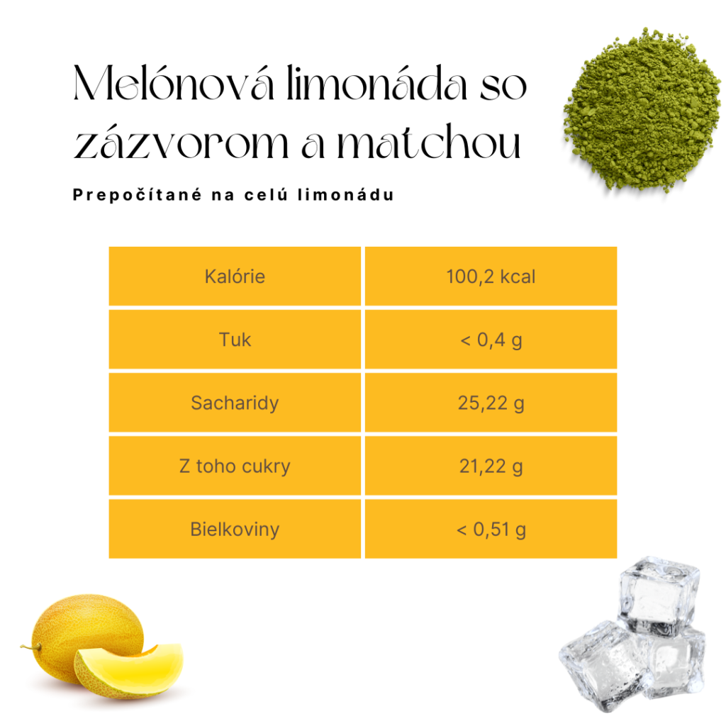 Melonova limonada so zazvorom